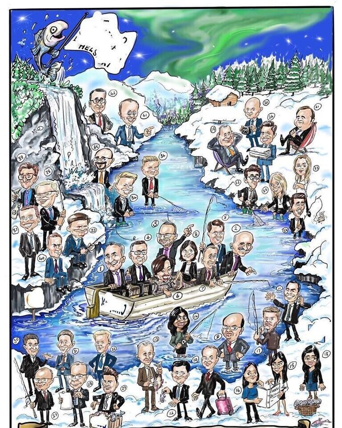 Group Caricatures