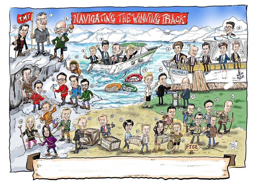 Group Caricatures