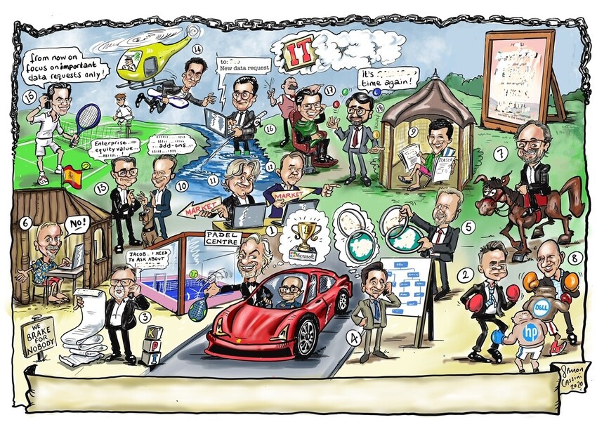 Group Caricatures