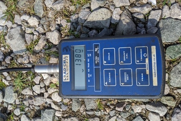 What is Load Testing and Why is it Important?