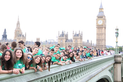 London Overview