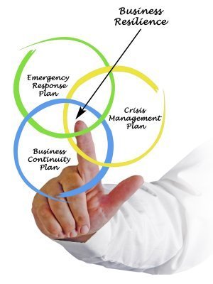 Business Continuity